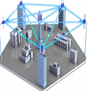 K fon is working on a ring architecture and protects the network from fibre cuts. It is connected from both ways of a circle. In case one side has a diffculty or cable cut etc., the data will travel through other side of the ring. So internet services will work without interruption.